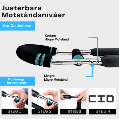 ProGrip - Justerbar För Alla Nivåer