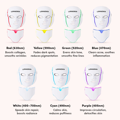 LUNA&SKIN - Professionell LED-Terapi